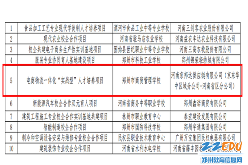采购管理：打造企业核心竞争力的基石