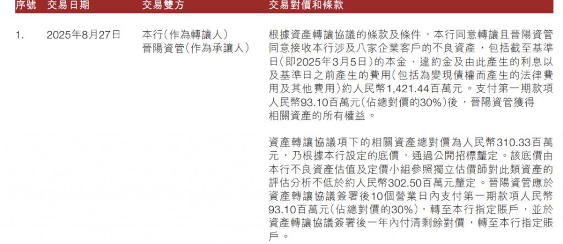 万鹿供应链