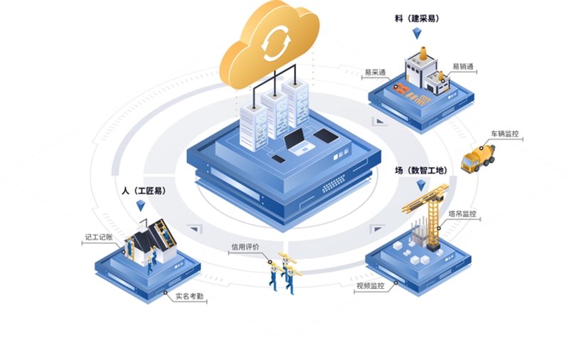 采购管理：推动企业高效运作的艺术